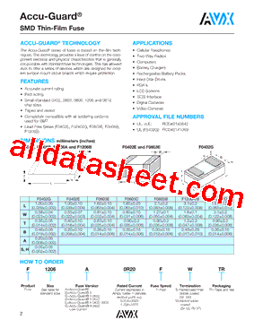 F1206D0R20FSTR型号图片