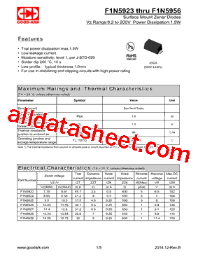 F1N5926型号图片