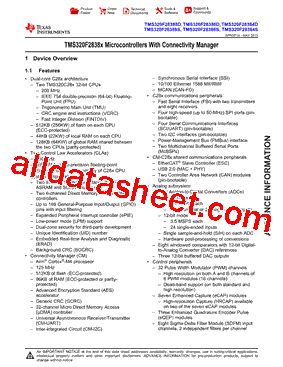 F28386SZWTSR型号图片