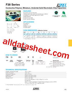 F381A225MMAAH1型号图片