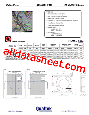 FAA1-08025NSMT31型号图片