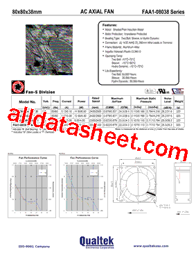 FAA1-08038NHHW31型号图片