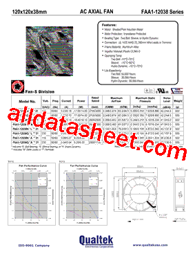 FAA1-12038NHAT31型号图片