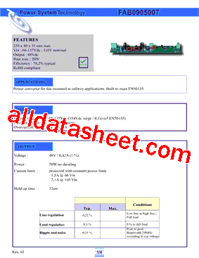 FAB0905007型号图片