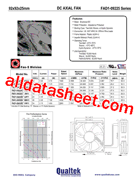 FAD1-09225DHMW11型号图片