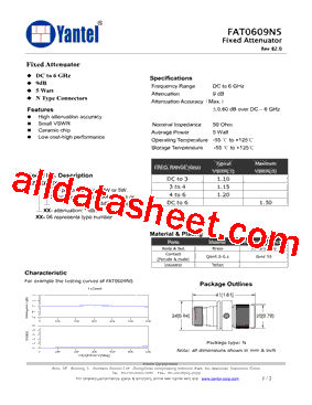 FAT06DBN2型号图片
