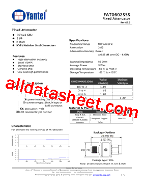FAT06DBN2S型号图片