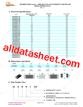 FB100505Z601型号图片