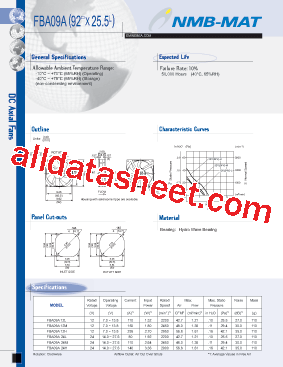 FBA04A05LZB型号图片