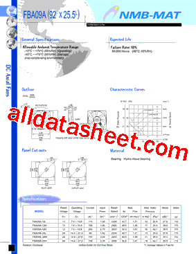 FBA08A12M1A型号图片