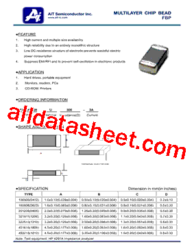 FBP100505U100-2A型号图片