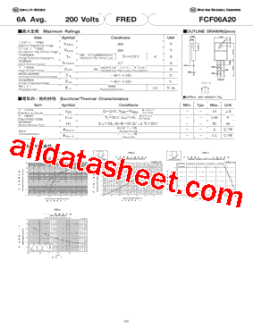 FCF06A20_15型号图片