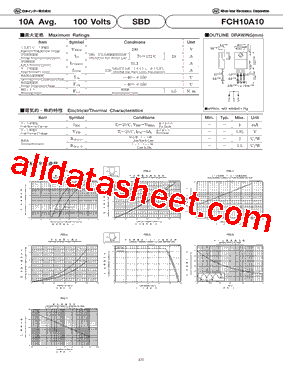 FCH10A10型号图片