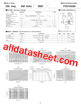 FCH10A20_15型号图片