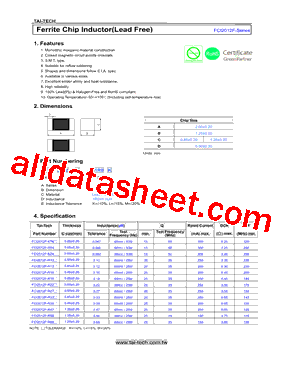 FCI2012F-R68K型号图片