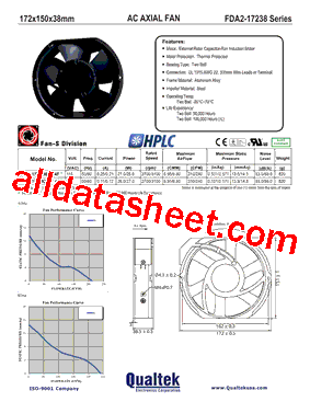 FDA2-17238NBH4F型号图片