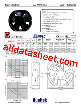 FDA2-17251NBKT3F-L型号图片