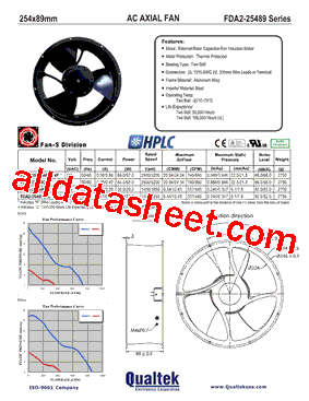 FDA2-25489NBHT4F-L型号图片