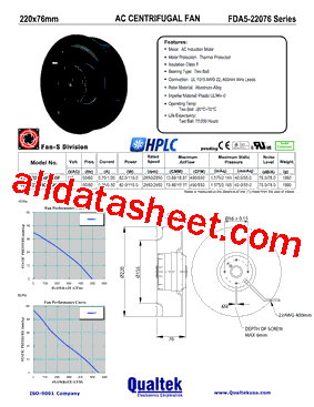 FDA5-22076NBHW3F型号图片