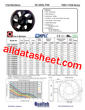 FDD1-17238CBLW44-L型号图片