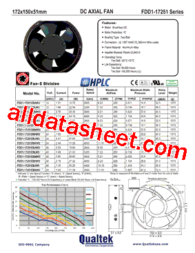 FDD1-17251CBAW32型号图片