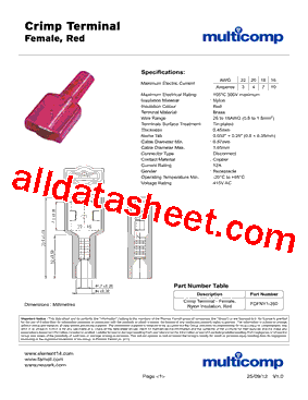 FDFNY1-250TA型号图片