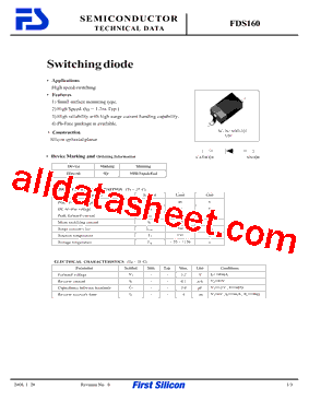 FDS160型号图片