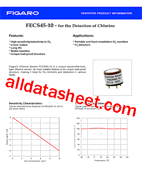 FECS45-10型号图片