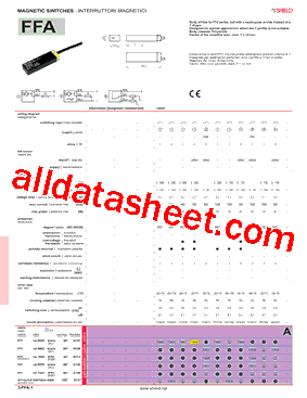 FFA.00.250.CLAC27型号图片