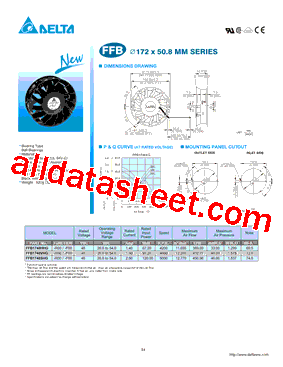 FFB1748VHG型号图片