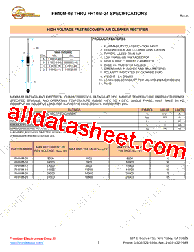 FH10M-08_16型号图片