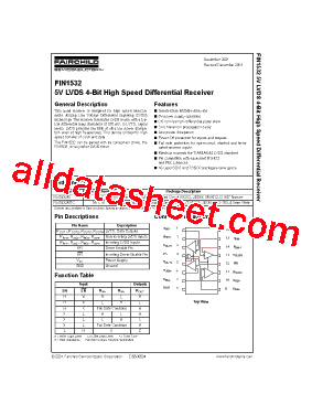 FIN1532MTCX型号图片