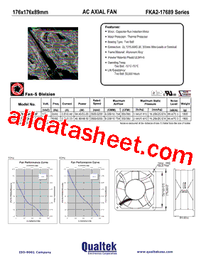 FKA2-17689NBHT3F型号图片