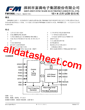 FM1906型号图片