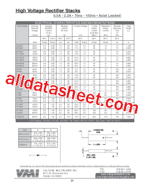 FP125F型号图片