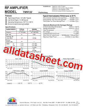 FP9132型号图片