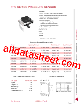 FPSS050U型号图片