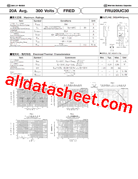 FRU20UC30型号图片