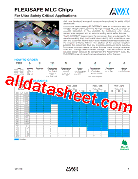 FS033C104MAX2A型号图片
