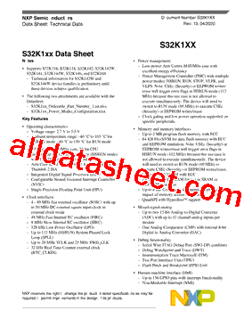 FS32K244UYT0VLHT型号图片