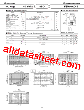 FSH04A04B型号图片