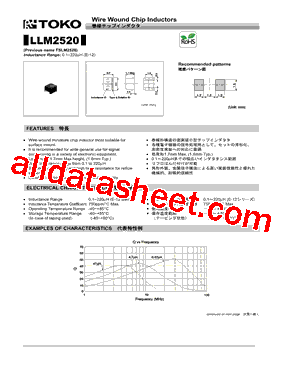 FSLM2520-270J型号图片