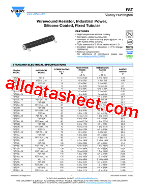 FST02514E25R00KE型号图片