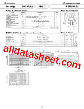 FSU05A20_15型号图片