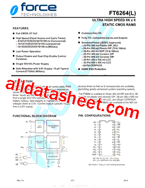 FT6264L-100DILF型号图片