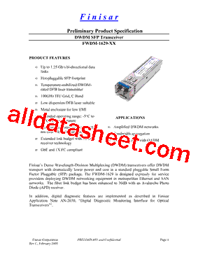 FWDM-1629-54型号图片