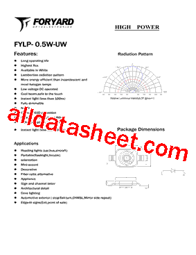 FYLP-0.5W-UW型号图片