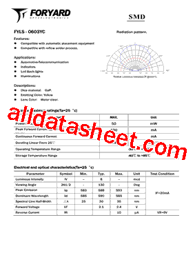 FYLS-0603YC型号图片