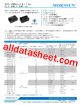 G0512S-2W型号图片