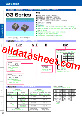 G32ATB204型号图片